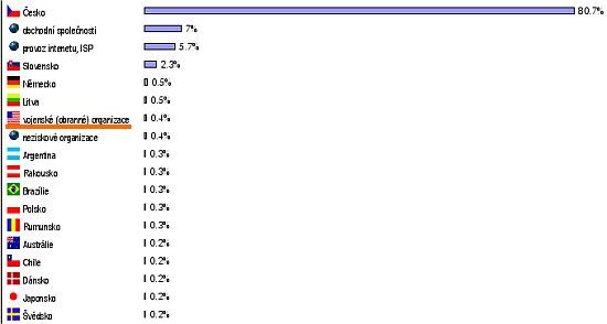 statistic.jpg